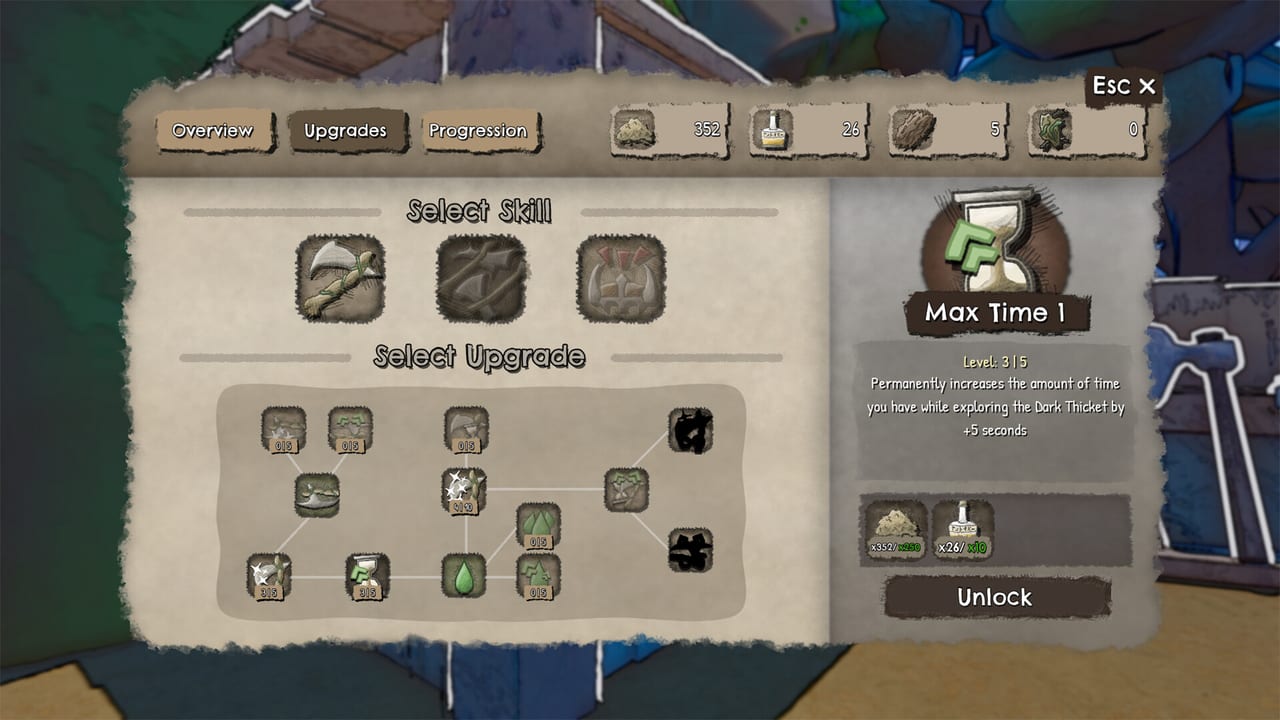 Nightwater Minigames Tier List